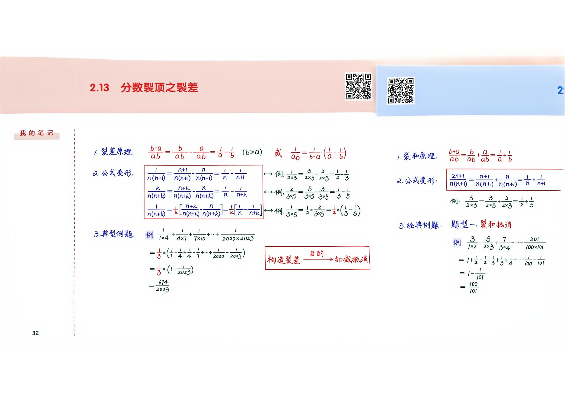 2.13 分数裂项之裂差手绘原图